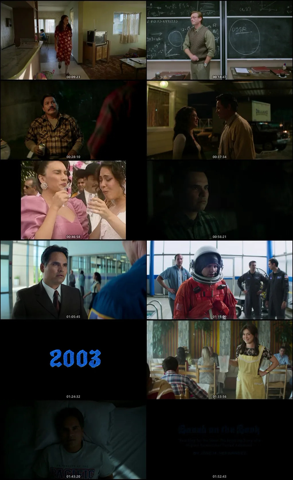 A Million Miles Away 2023 Hindi Dual Audio HDRip 720p – 480p Screenshot