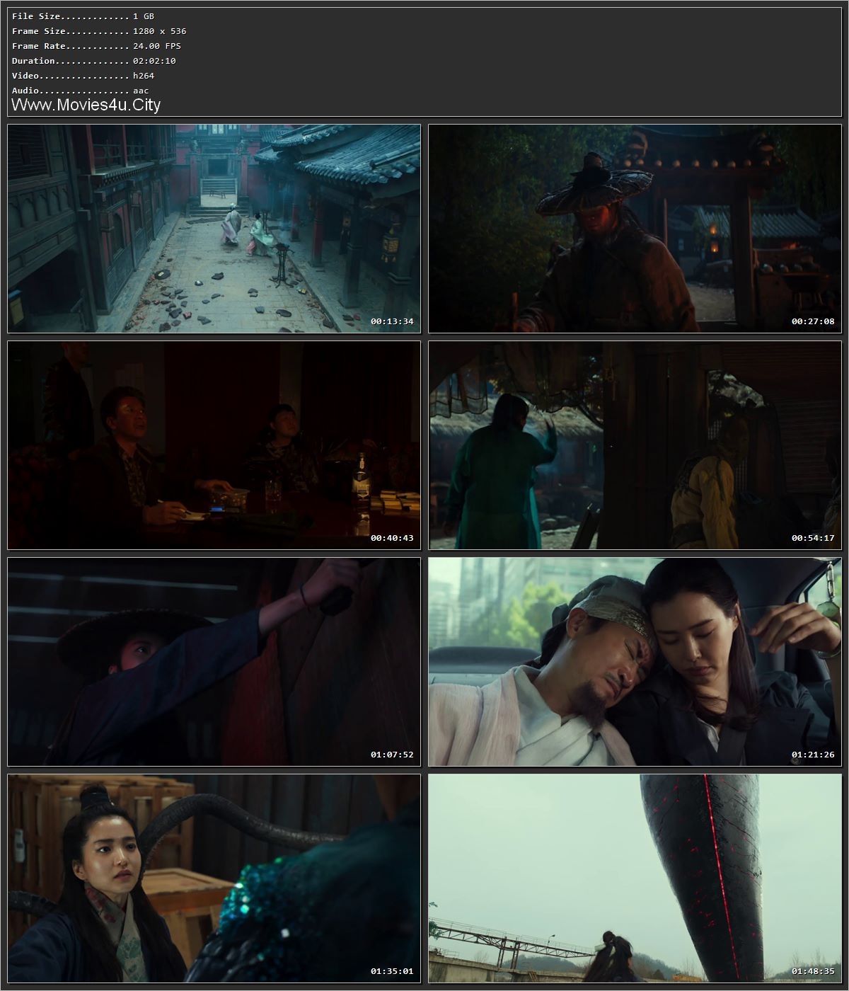 Alienoid: The Return to the Future 2024 Hindi Dual Audio HDRip 1080p – 720p – 480p Screenshot