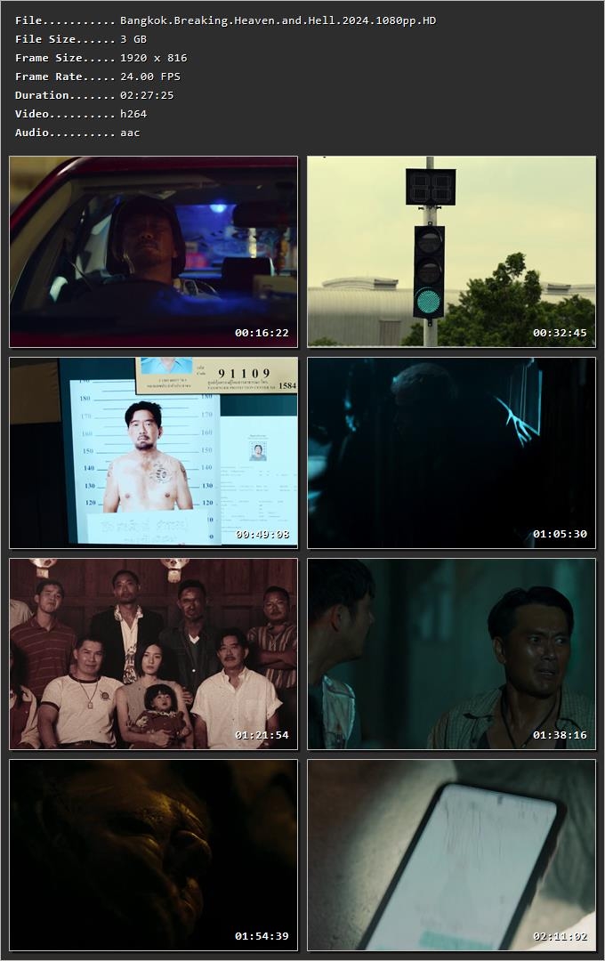 Bangkok Breaking: Heaven and Hell (2024) Hindi Dual Audio HDRip 1080p – 720p – 480p Screenshot