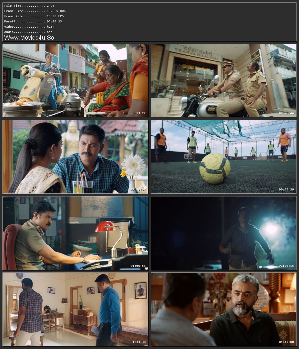 Battery (2022) [Hindi + Tamil] HDRip 720p – 480p – 1080p Screenshot