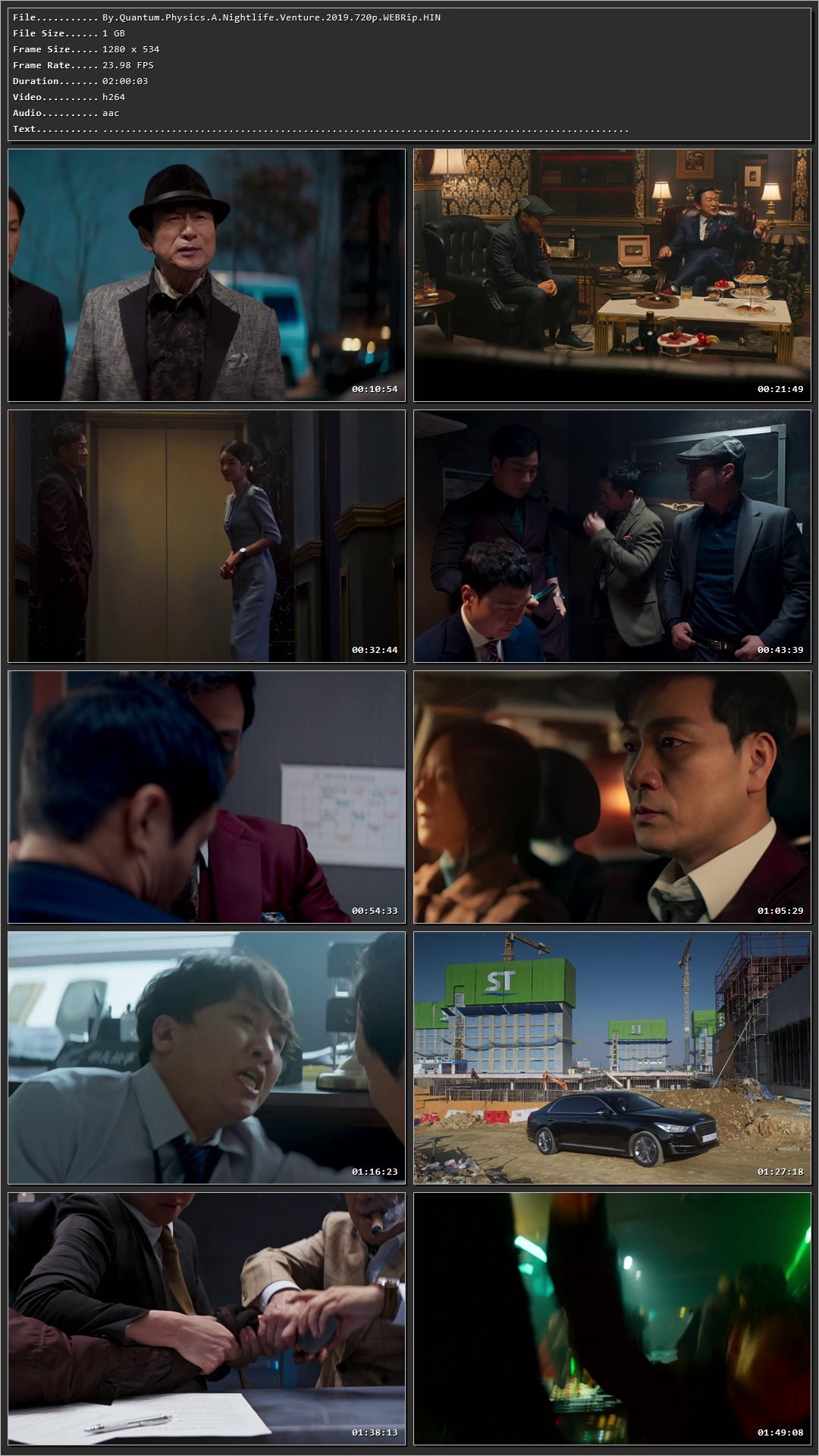 By Quantum Physics: A Nightlife Venture (2019) Hindi Dual Audio HDRip 1080p – 720p – 480p Screenshot