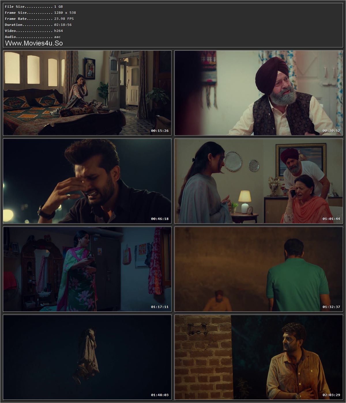 Gudiya 2023 Punjabi HDRip 720p – 480p Screenshot