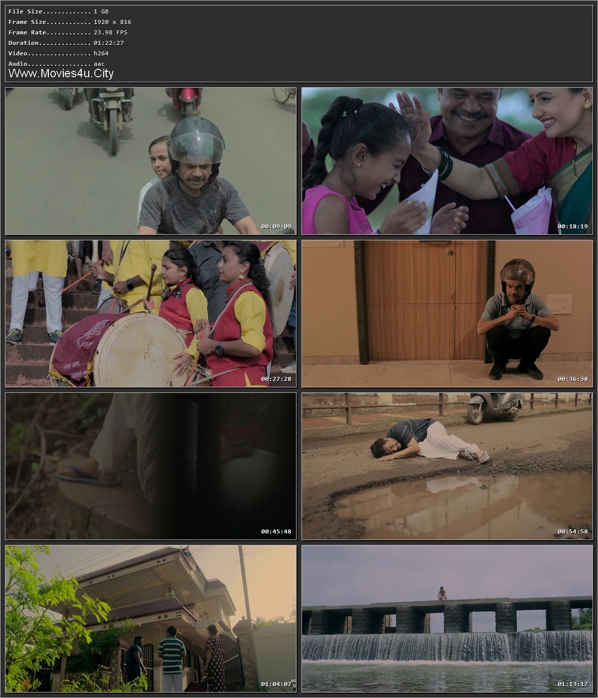 Kaam Chalu Hai 2024 Hindi HDRip 720p – 480p – 1080p Screenshot