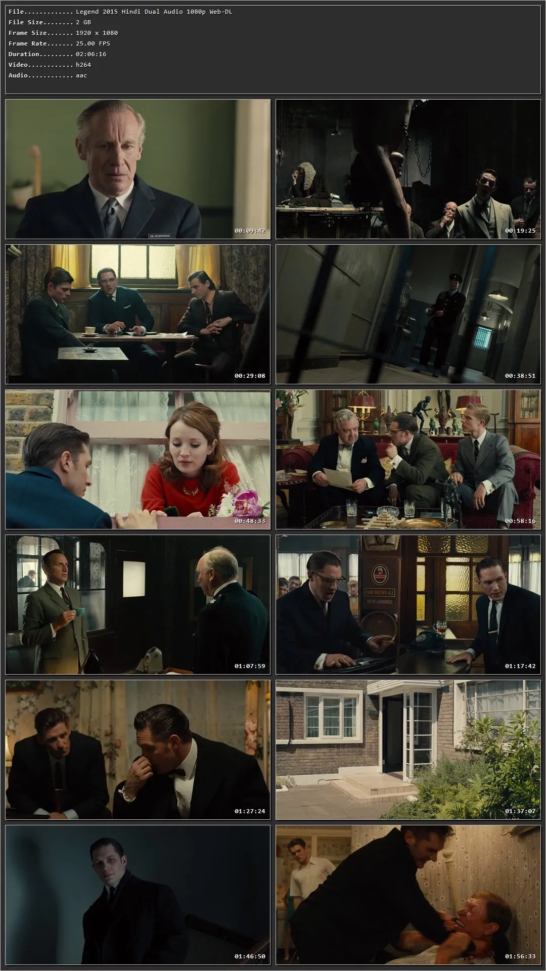 Legend 2015 Hindi Dual Audio HDRip 1080p – 720p – 480p Screenshot
