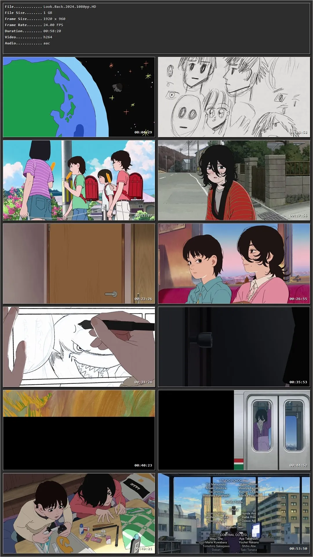 Look Back (2024) Hindi Dual Audio HDRip 1080p – 720p – 480p Screenshot