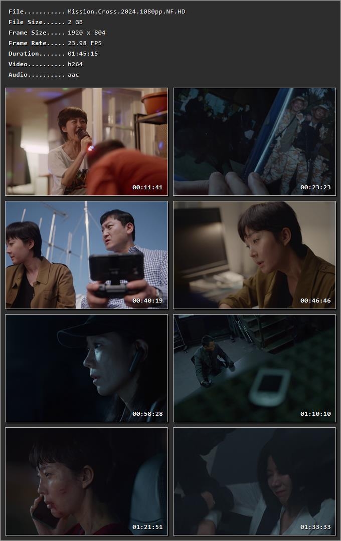 Mission: Cross (2024) Hindi Dual Audio HDRip 1080p – 720p – 480p Screenshot