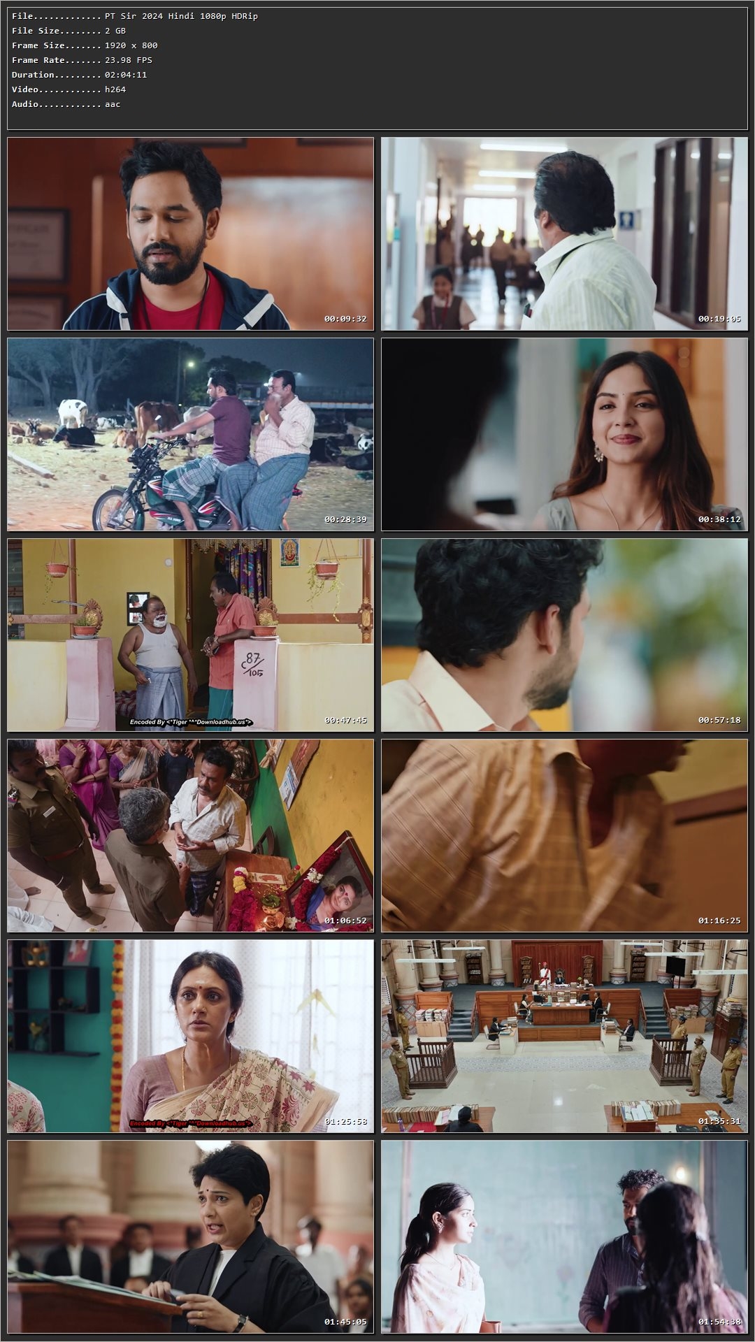 PT Sir 2024 Hindi HDRip 720p – 480p Screenshot