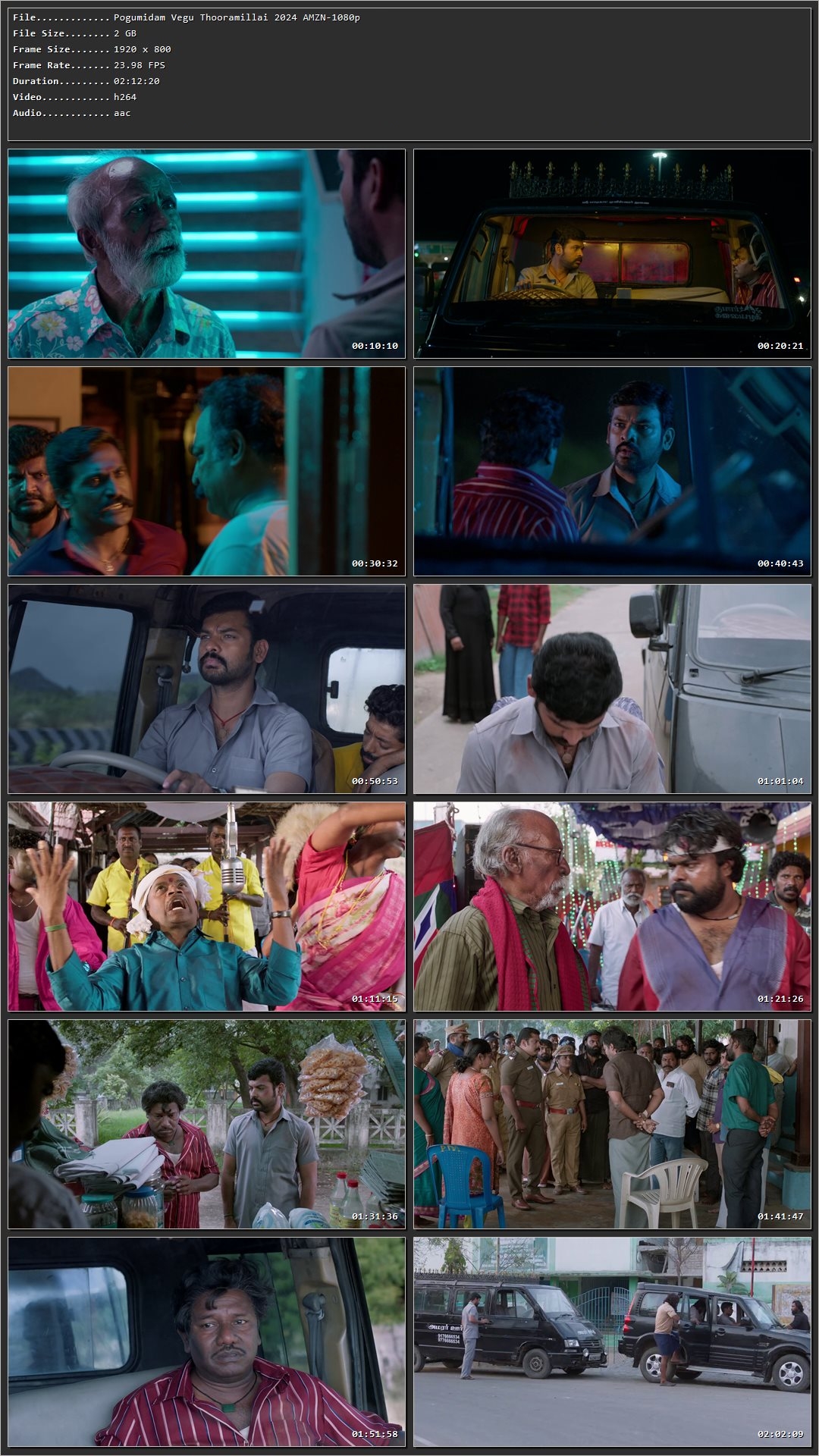Pogumidam Vegu Thooramillai 2024 Hindi Dual Audio HDRip 1080p - 720p - 480p Screenshot