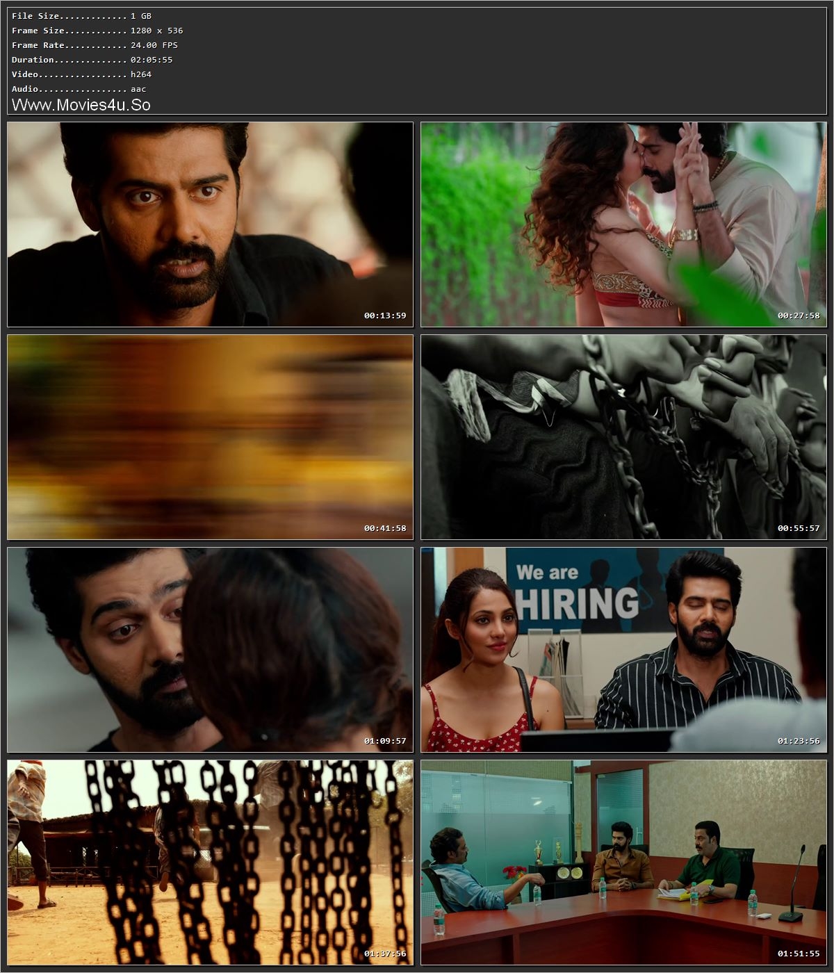 Thaggedhe Le (2022) Hindi HDRip 720p – 480p Screenshot