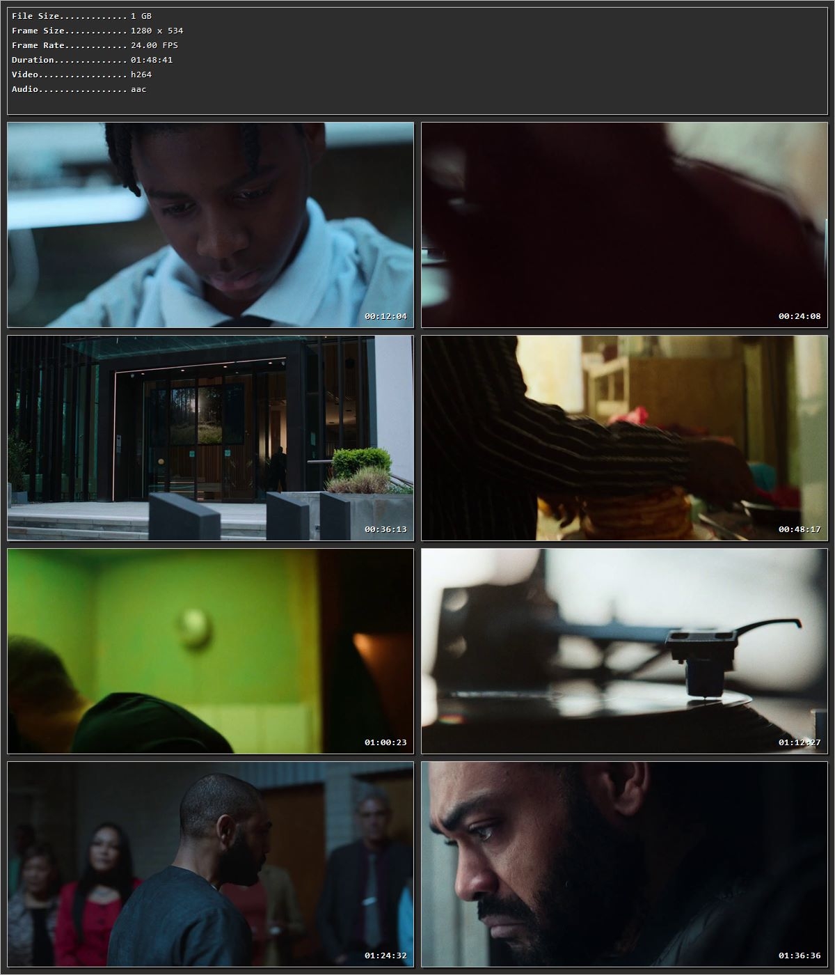 The Kitchen 2023 Hindi Dual Audio HDRip 720p – 480p Screenshot