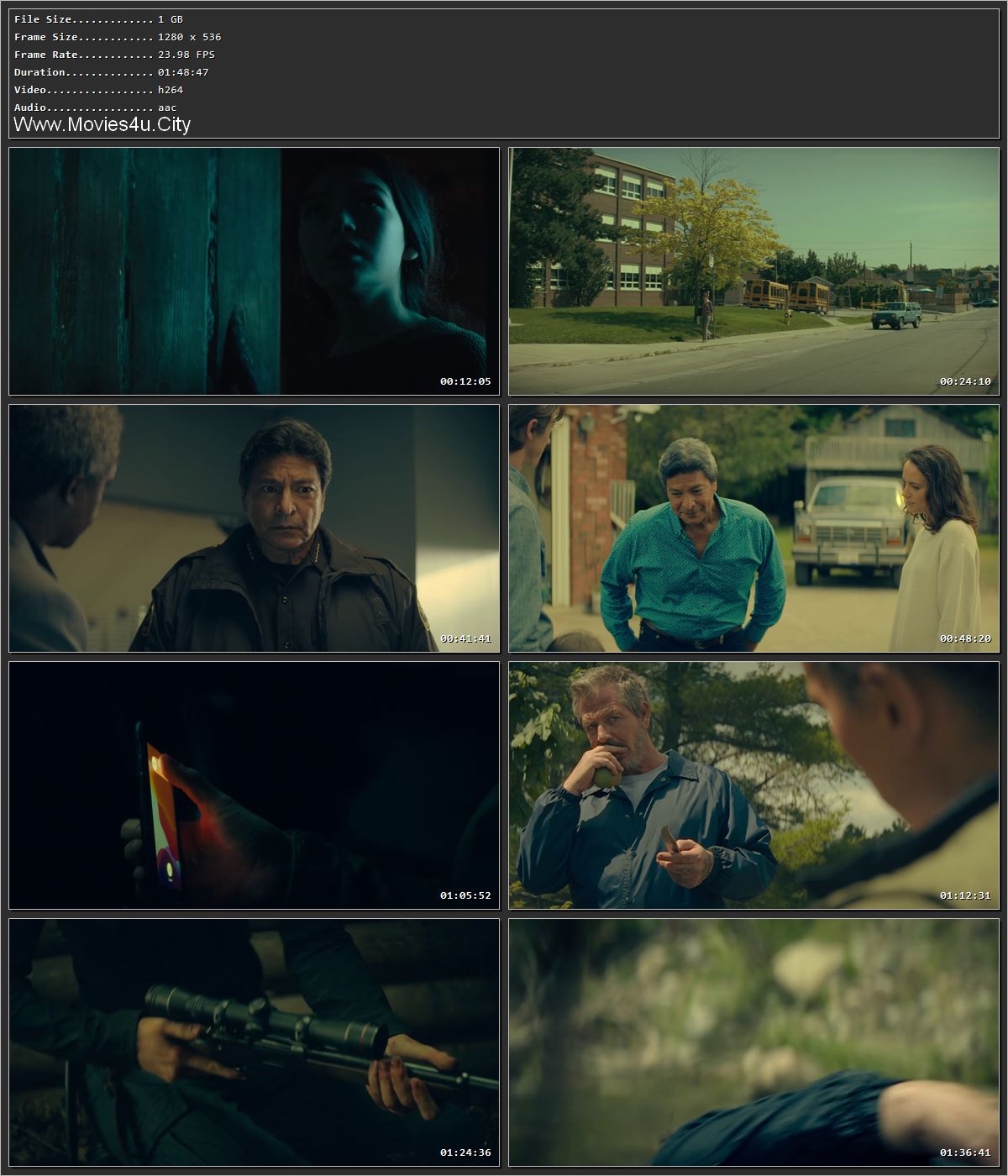 The Marsh King’s Daughter 2023 Hindi Dual Audio HDRip 1080p – 720p – 480p Screenshot