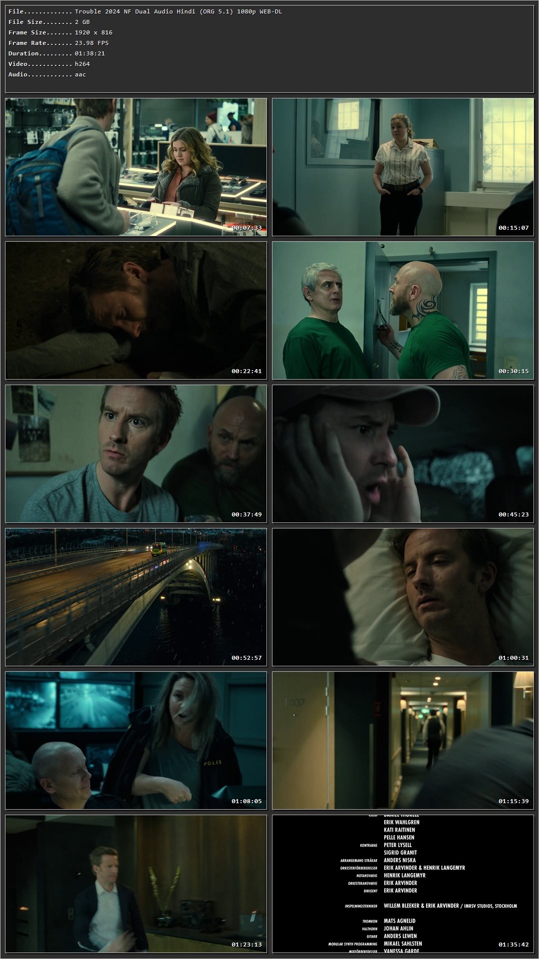Trouble 2024 Hindi Dual Audio HDRip 1080p - 720p - 480p Screenshot